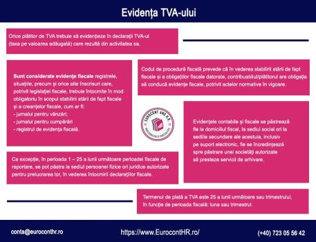 Eurocont and HR - Evidenta TVA - legislatie si documente